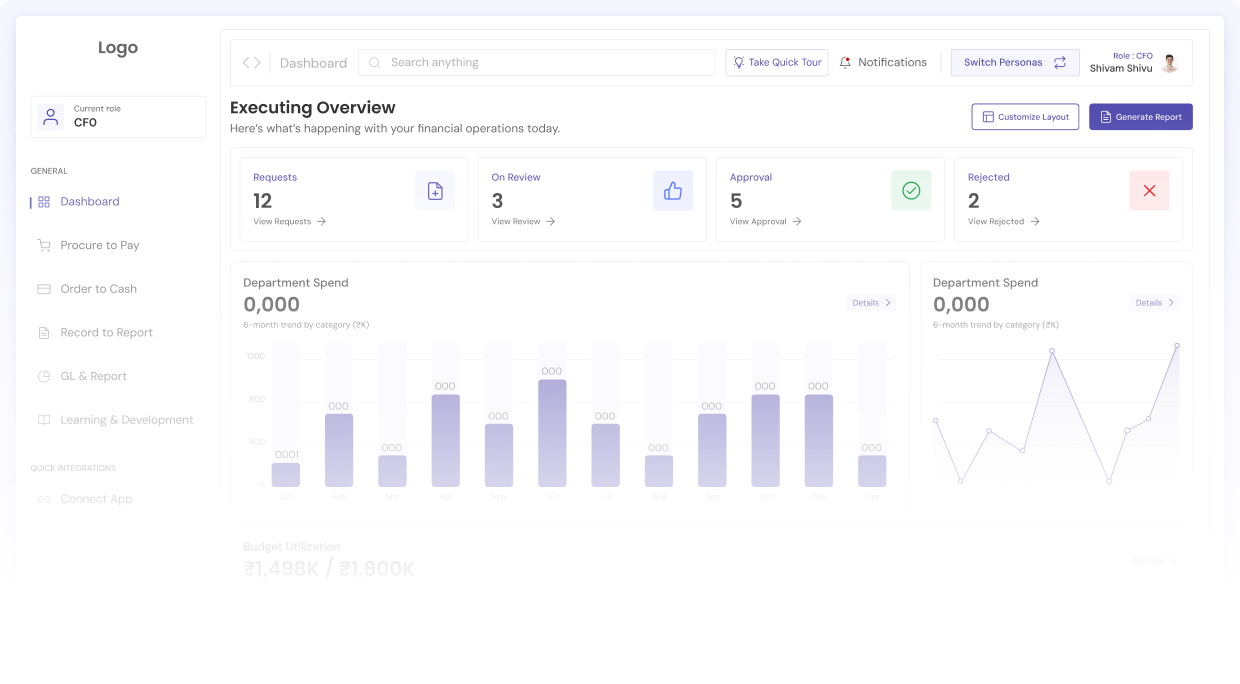 ITeCApp FinTech app view showing total wealth, investments, savings and tax summaries